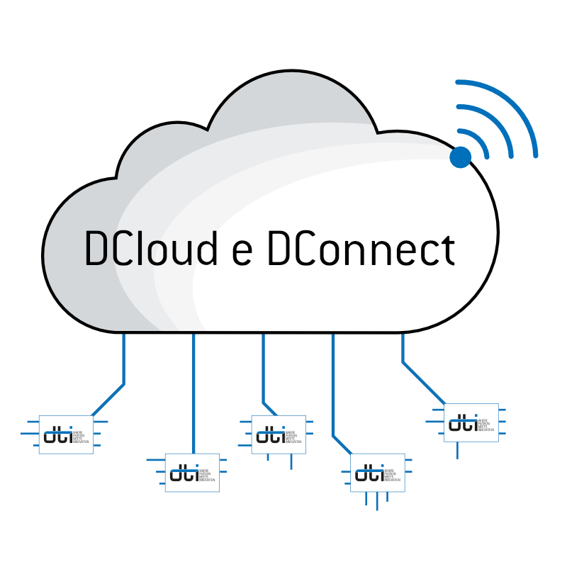 DCloudDConnect